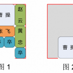 C++11的Lambda使用一例：华容道求解